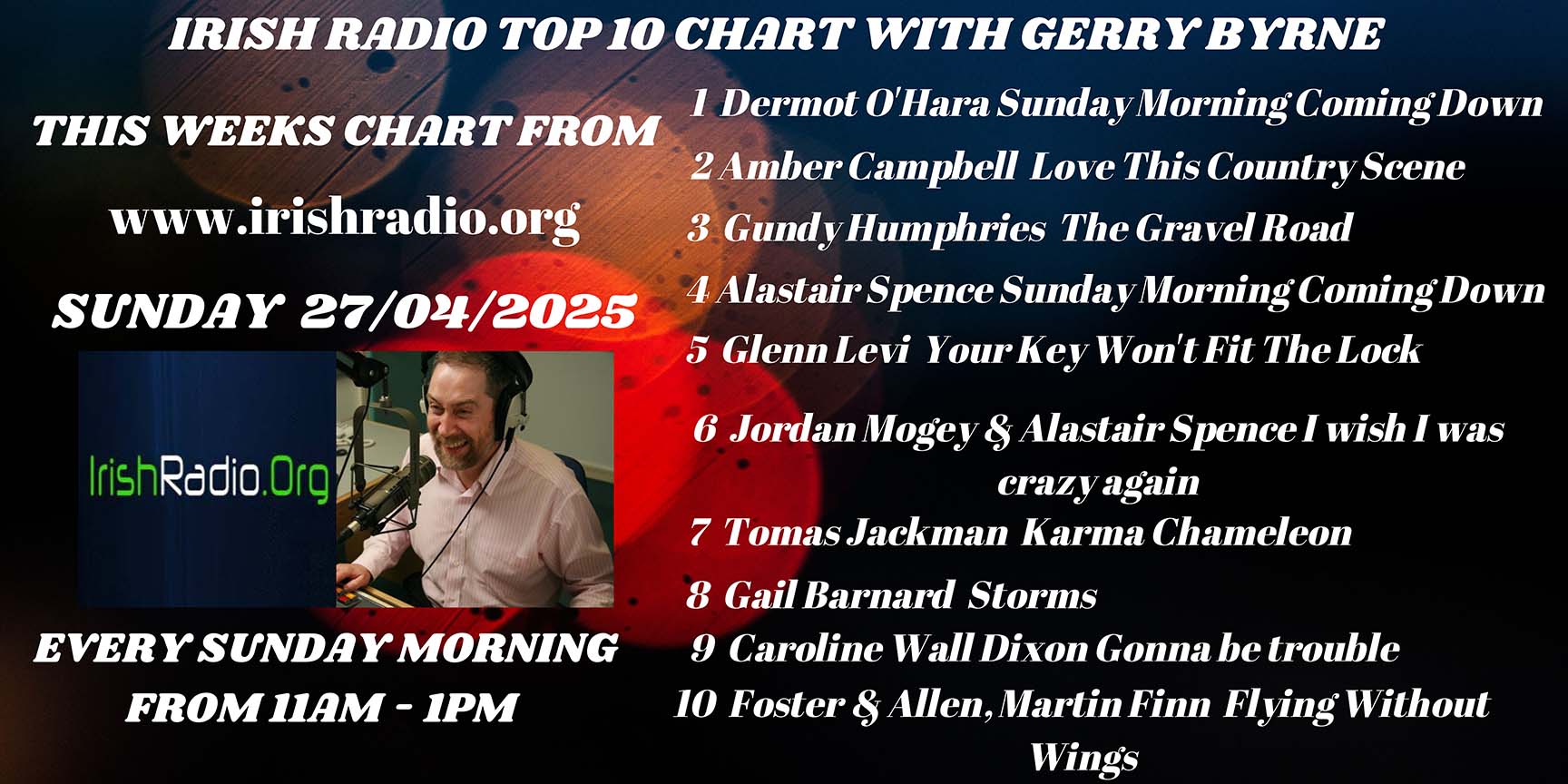 Latest IrishRadio.org Charts